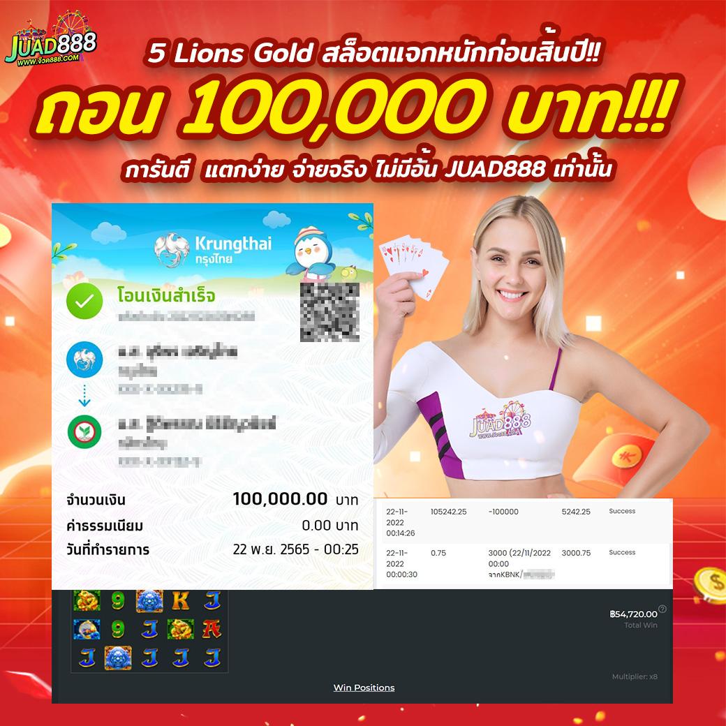 12r สล็อต เว็บตรงเกมออนไลน์ใหม่ล่าสุด เล่นง่ายจ่ายเต็ม