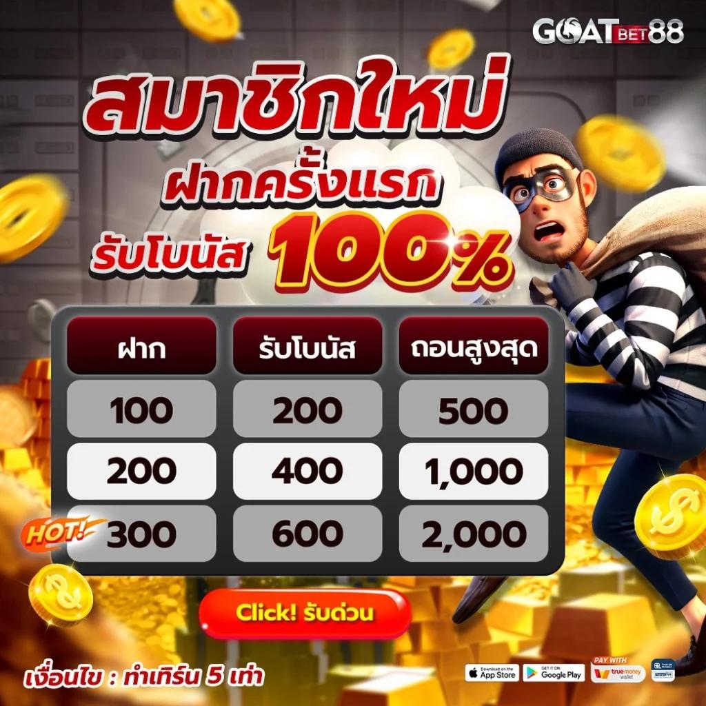 4*4 slot คาสิโนแนวใหม่ พร้อมโปรโมชั่นสุดฮิตในไทย2024