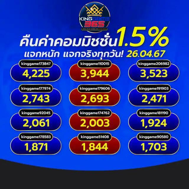 7m ผลบอลสด Goal Co เว็บตรงครบทุกลีก บริการรวดเร็วอัปเดตทันใจ