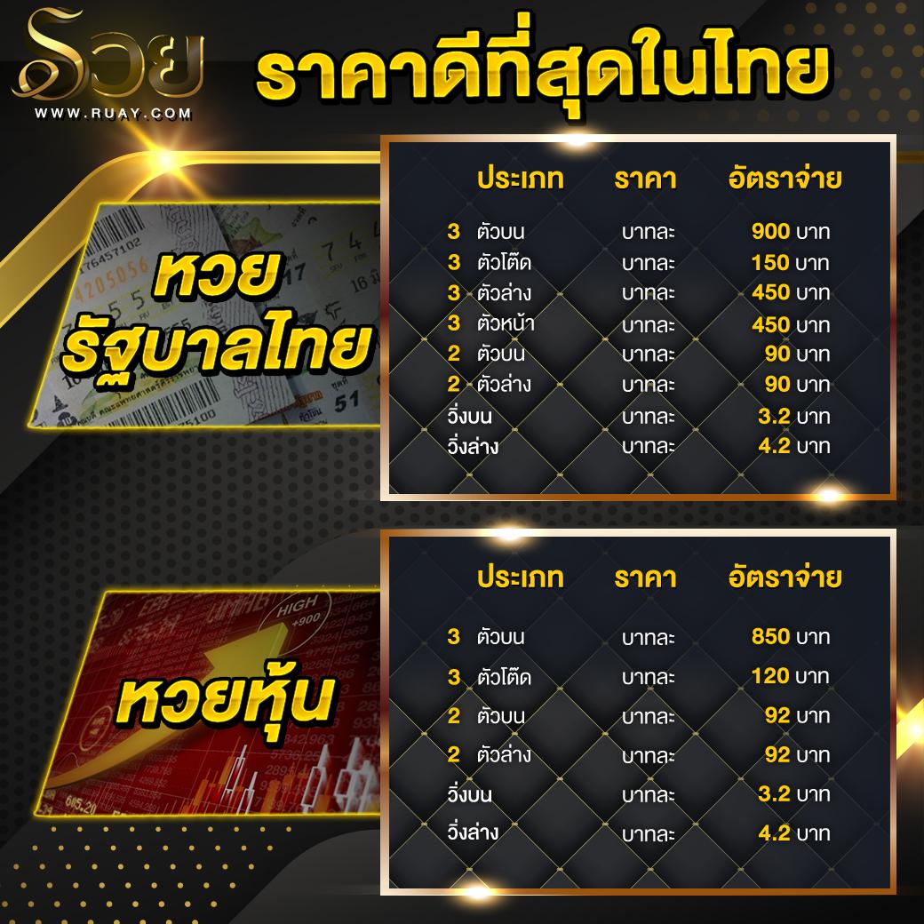 Betflix Auto Wallet เว็บตรงออนไลน์ พร้อมโปรโมชั่นยอดนิยม 2024