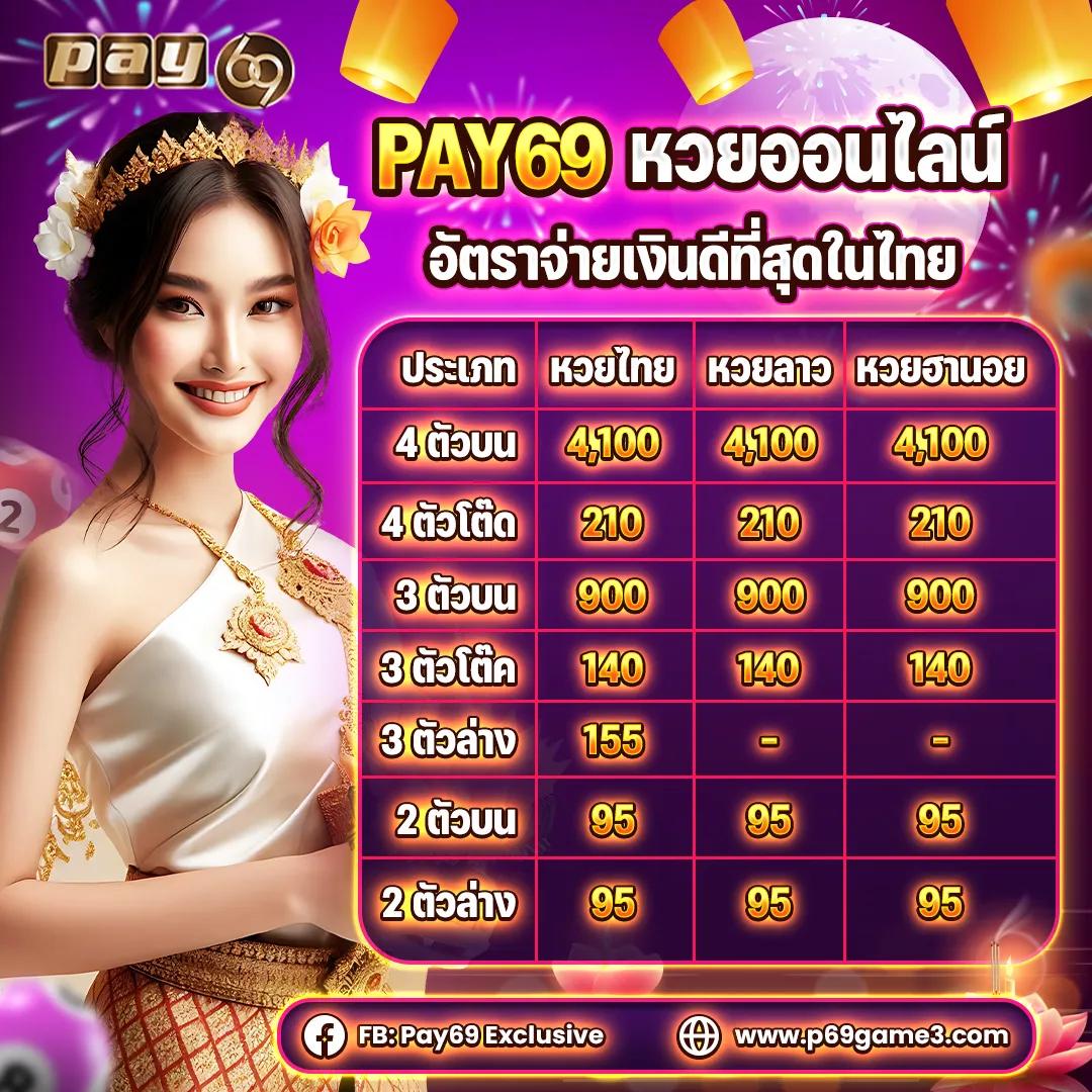 EZสล็อต คาสิโนออนไลน์ครบวงจร พร้อมโปรโมชั่นสุดฮิตในไทย