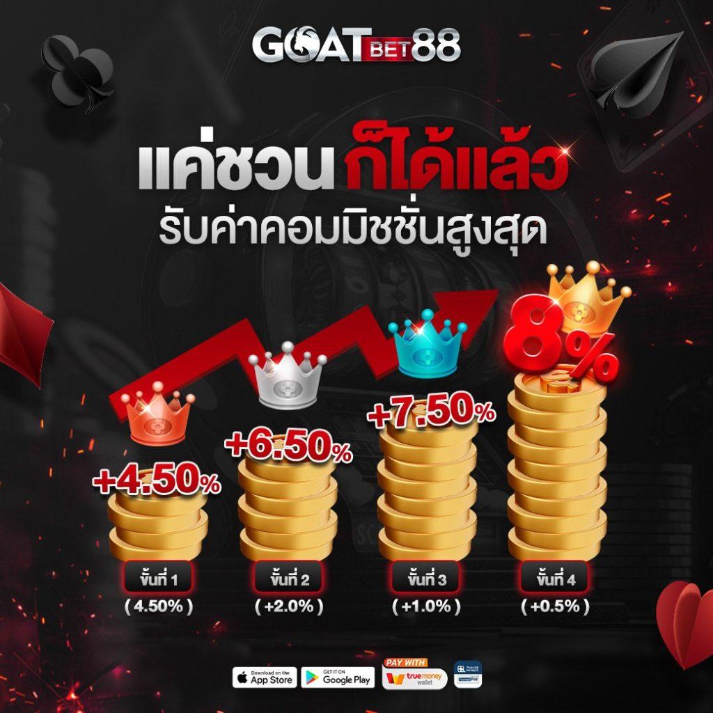 Joker234 เว็บพนันออนไลน์ พร้อมโปรโมชั่นสุดเร้าใจทันใจในปี 2024
