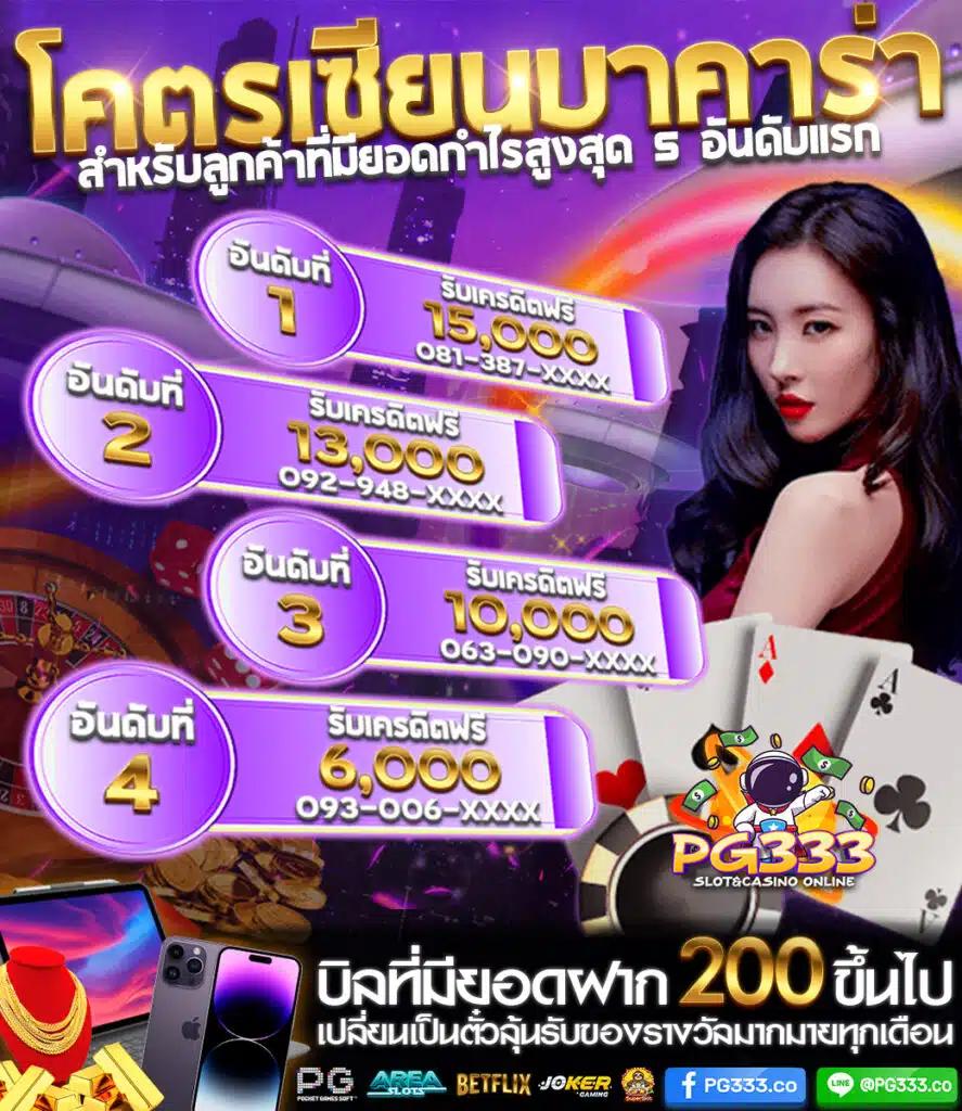 London678 คาสิโนออนไลน์ครบวงจร ระบบทันสมัย เดิมพันปลอดภัยได้จริง