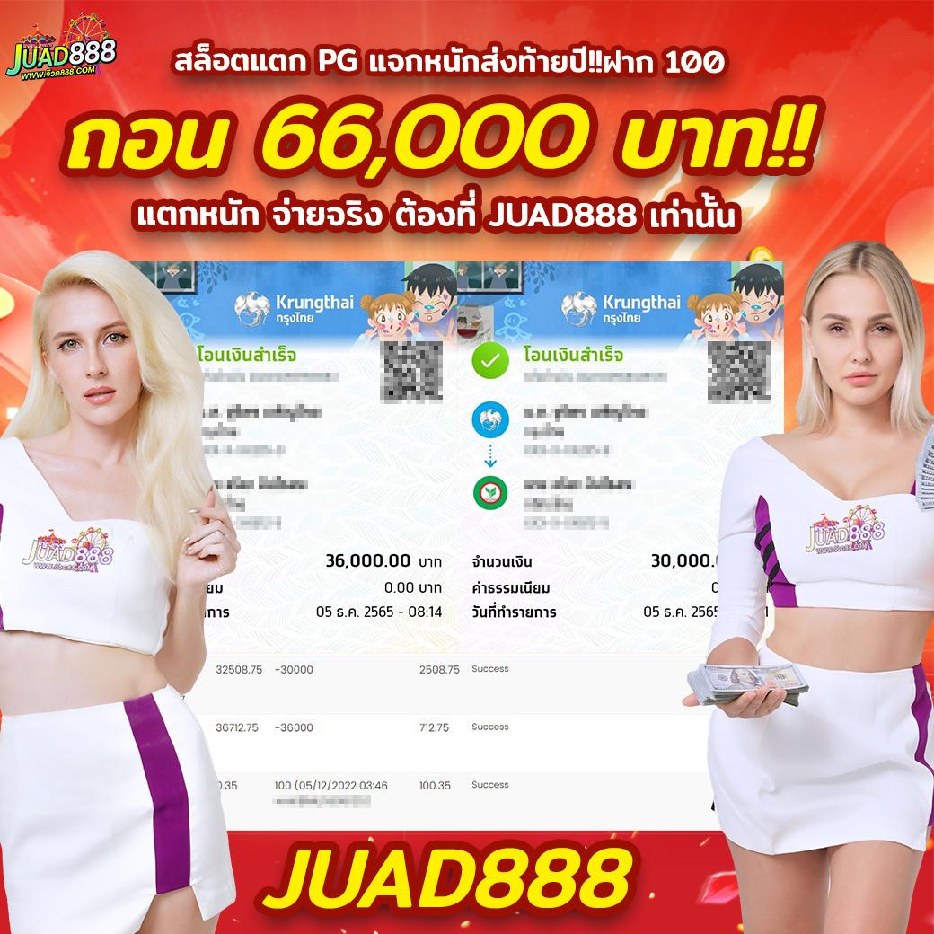 Lucky Novel เว็บคาสิโนออนไลน์แนวใหม่ แจกโบนัสสุดทันสมัย พร้อมโปรโมชั่นสุดร้อนแรง