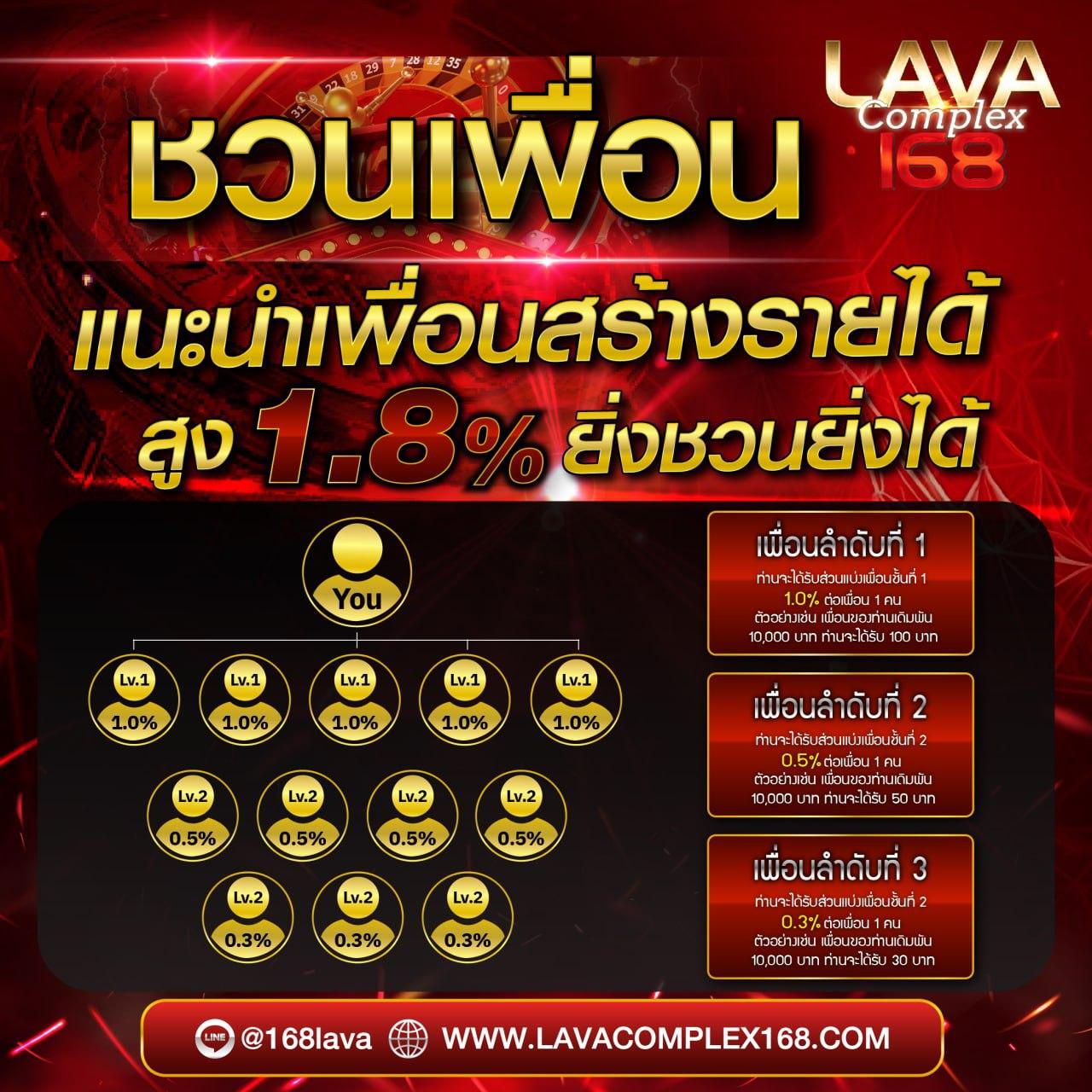 MGMIN88 แหล่งรวมเกมเดิมพันสุดมันส์ อันดับหนึ่งในไทย