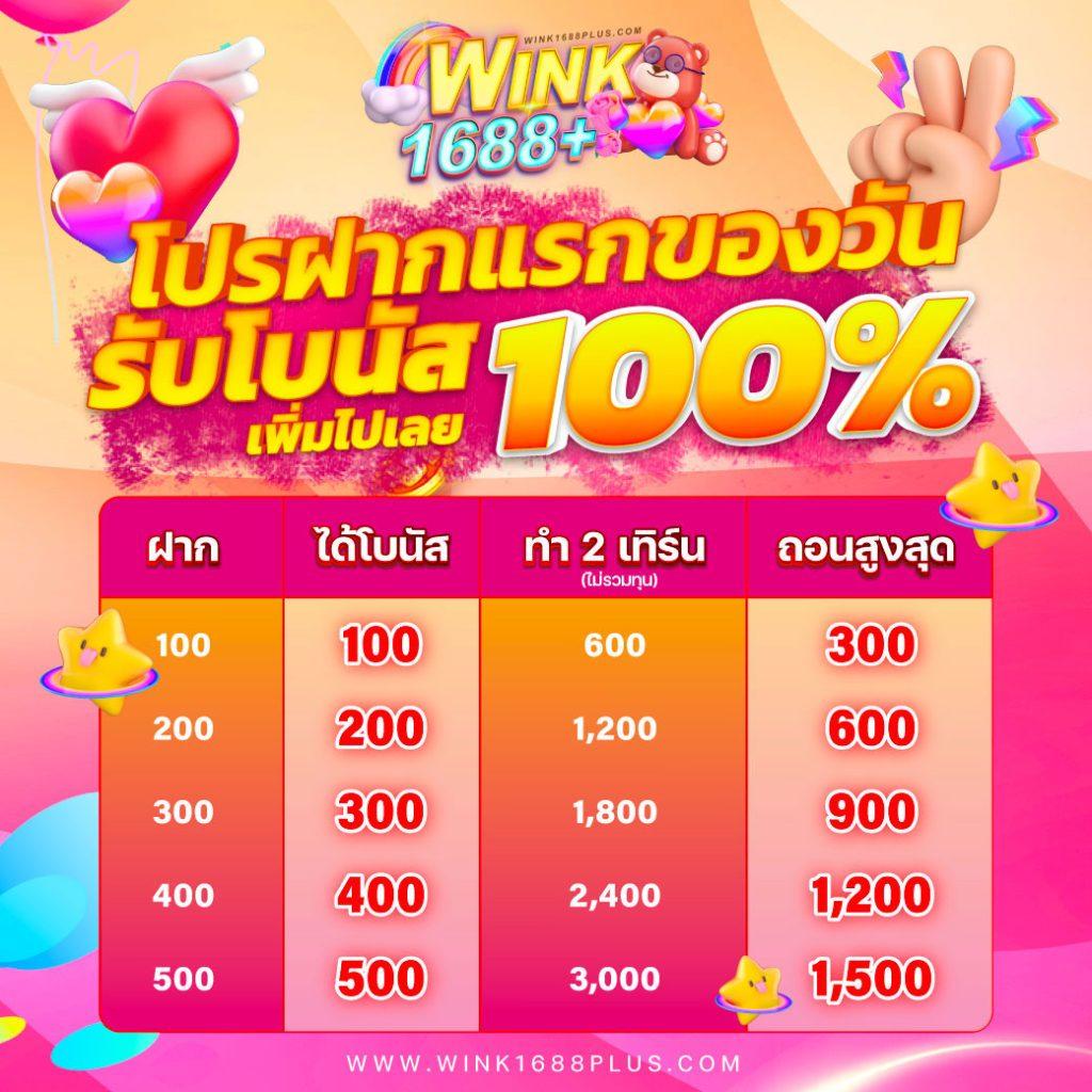 PGcandy คาสิโนออนไลน์ครบวงจร เล่นง่าย จ่ายจริง โปรโมชั่นมาก