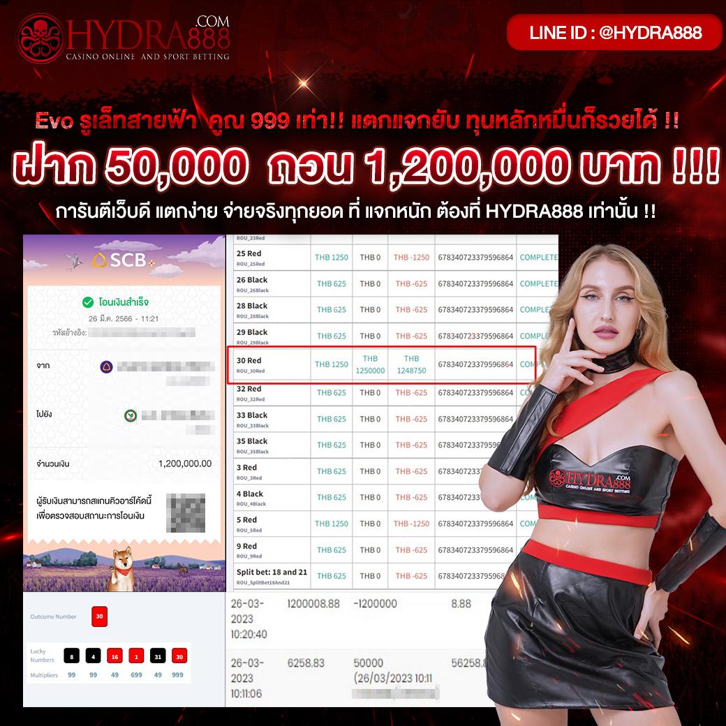 Slot 789 เดิมพันง่าย จ่ายเต็ม เอเชียโนลิมิต