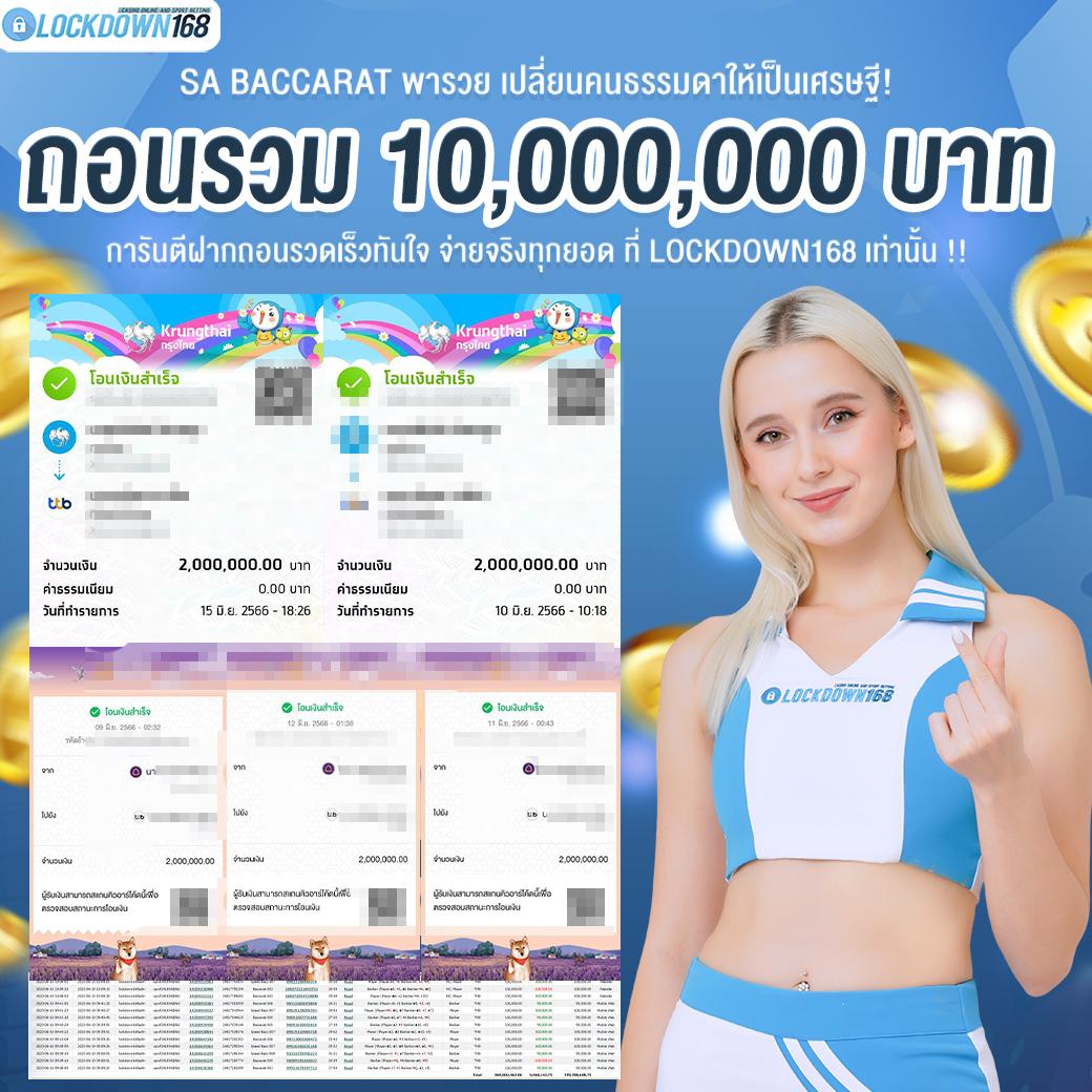 Slot Casino Online ศูนย์รวมเกมเดิมพันครบจบในที่เดียว สมัครง่าย รองรับเทคโนโลยีใหม่