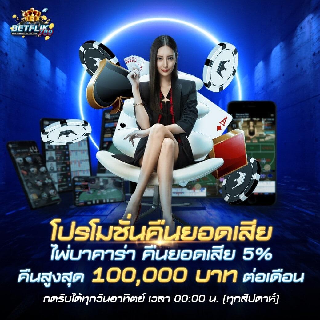 Speed Winner คาสิโนออนไลน์สุดล้ำ พร้อมโบนัสแจกจริงทุกวัน