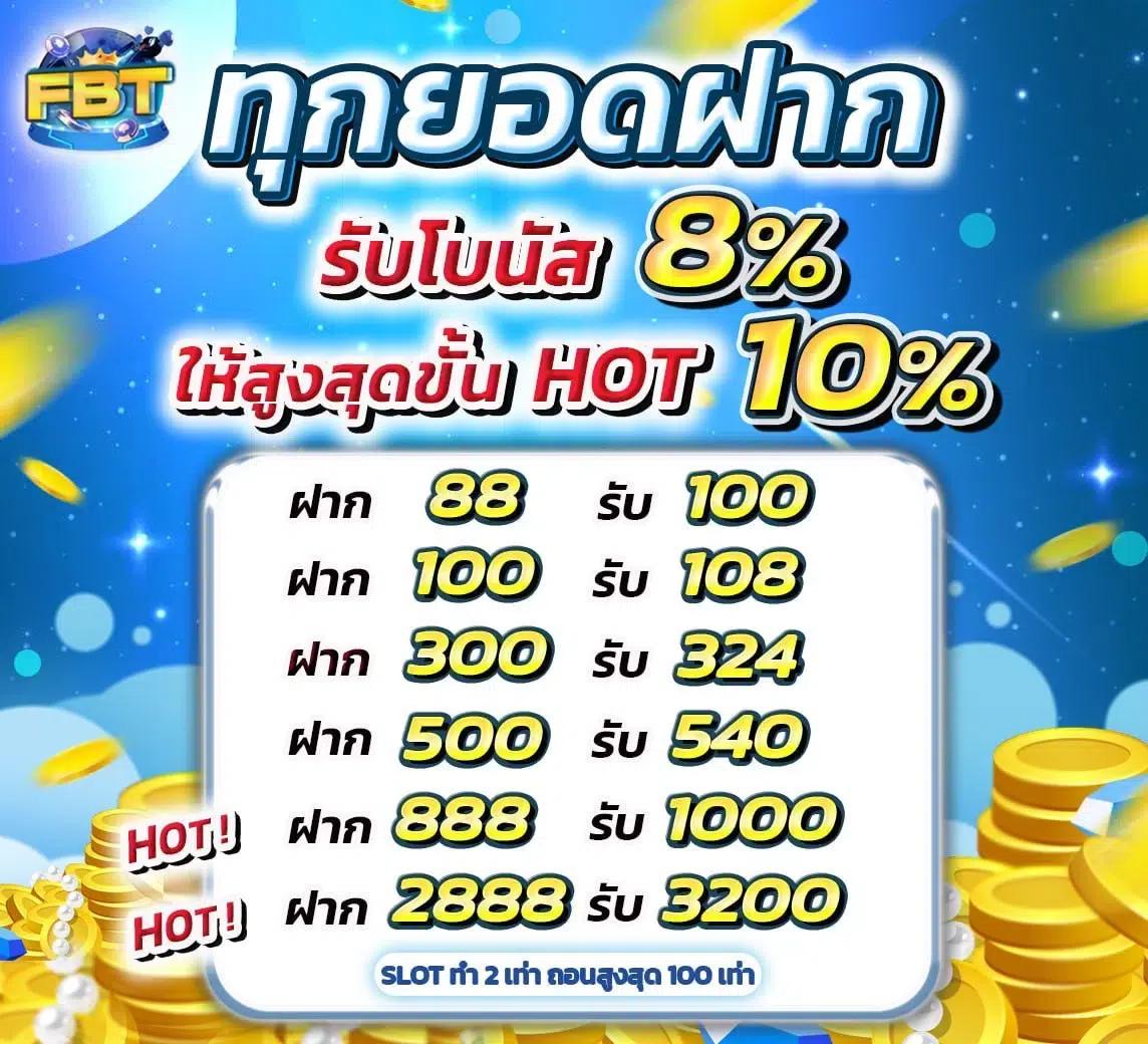 Victory Club สล็อตเว็บตรง แตกง่าย จ่ายจริง ฝากถอนรวดเร็ว