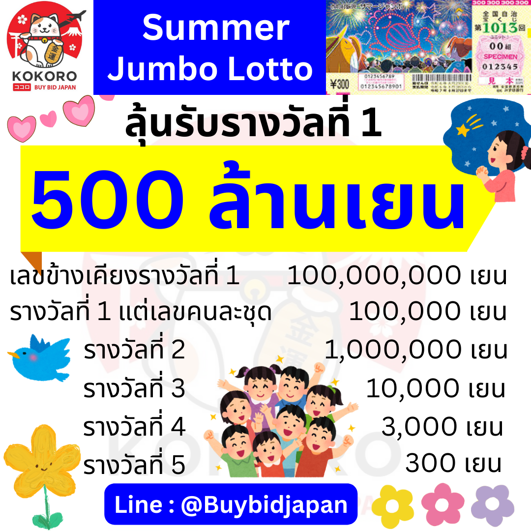 WOW Slot 191 เกมเดิมพันทันสมัย ทดลองเล่นได้ง่าย ลุ้นรางวัลสูงสุด