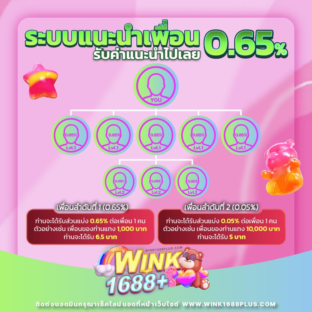 b game 888 คาสิโนออนไลน์ครบวงจร ทางเข้าเล่นสุดมันส์ คุ้มค่า 2024