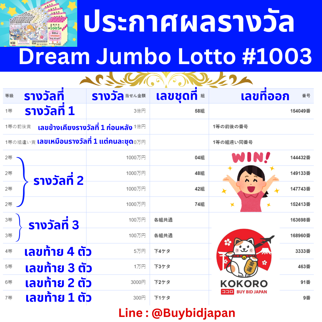 betflik stake ศูนย์รวมการเดิมพันแห่งปี พร้อมโบนัสและโปรแรง