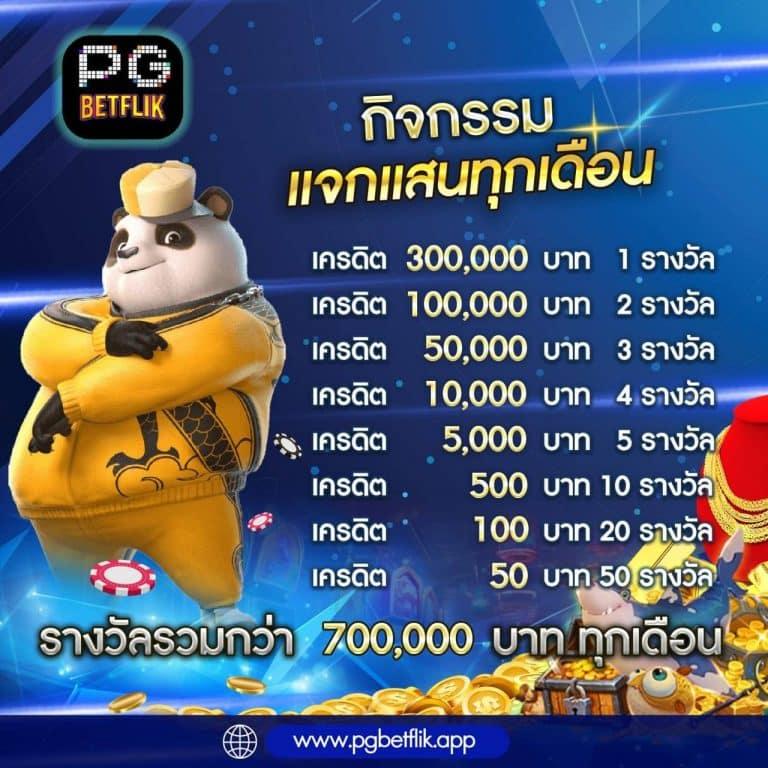 easy slot คาสิโนเล่นง่าย จ่ายหนัก รับโปรโมชั่นใหม่ล่าสุด