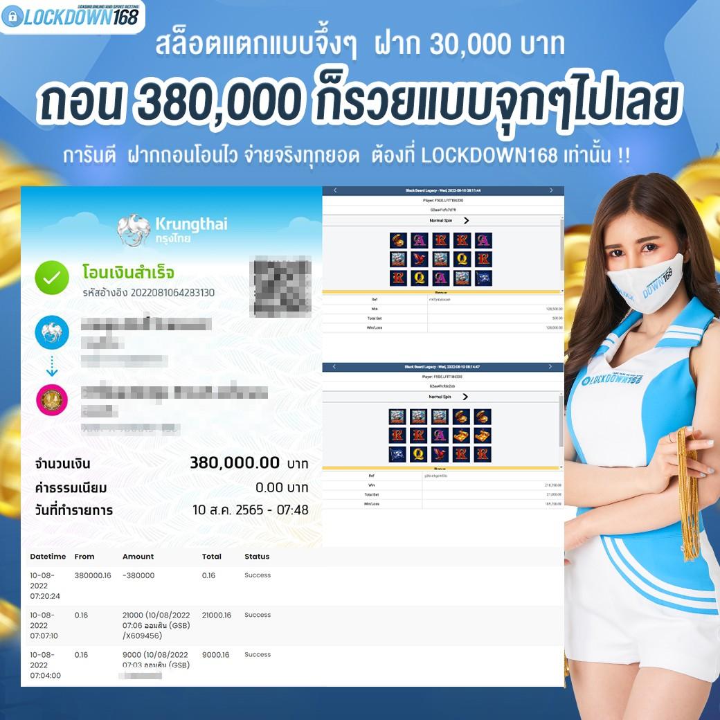 fb55สล็อต คาสิโนออนไลน์ทันสมัย เล่นง่าย พร้อมโบนัสสุดคุ้ม