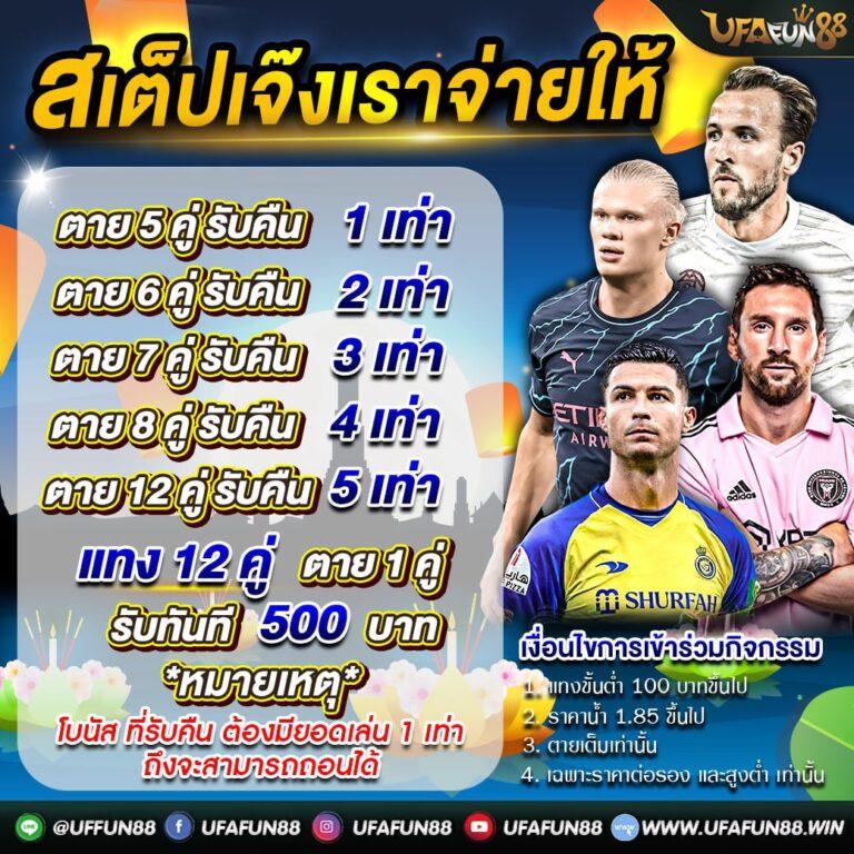 imba77 คาสิโนครบวงจร เดิมพันง่าย ถอนเร็วทันใจ