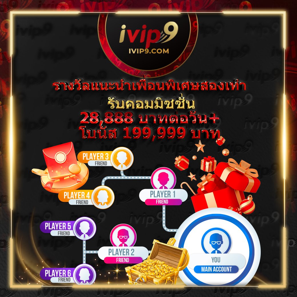 imba96 คาสิโนออนไลน์สุดฮิต แจกโบนัสสุดคุ้ม พร้อมเกมใหม่ล่าสุด