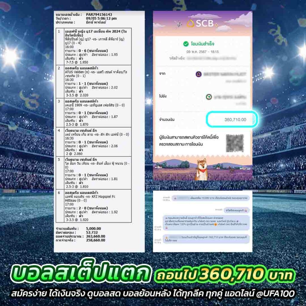 ipro889 เว็บตรงพนันออนไลน์ ฝากถอนออโต้ พร้อมโปรโมชั่นล่าสุด