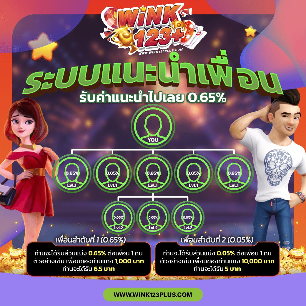 kubet ทางเข้า คาสิโนออนไลน์ยอดนิยม ระบบใหม่สุดทันสมัย