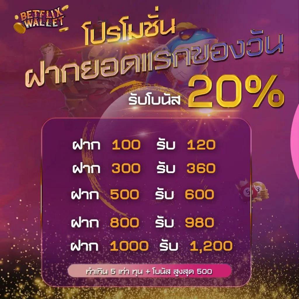 omg slot เว็บตรง ล่าสุด คาสิโนออนไลน์ระดับแนวหน้าของไทย 2024