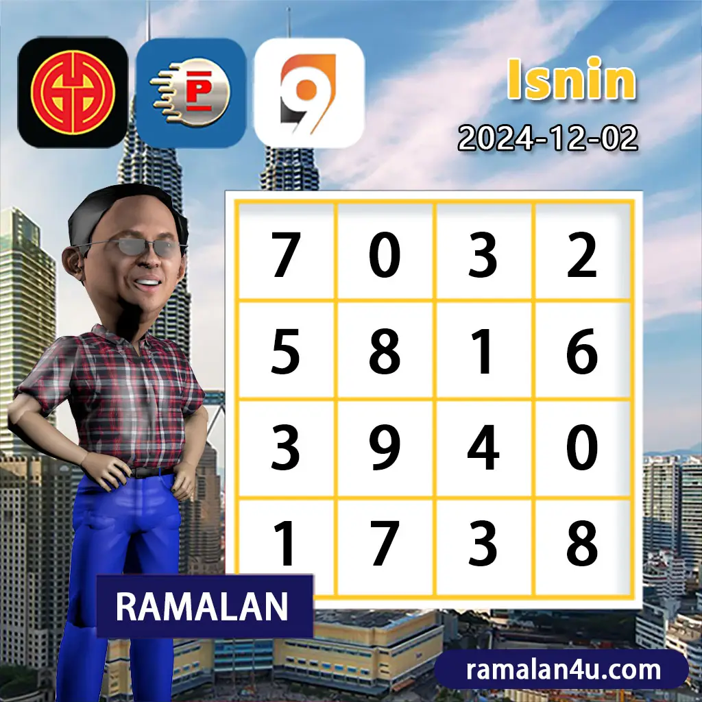 pg 168 เว็บคาสิโนออนไลน์อันดับหนึ่ง ครบจบทุกเกมเดิมพันยอดนิยม