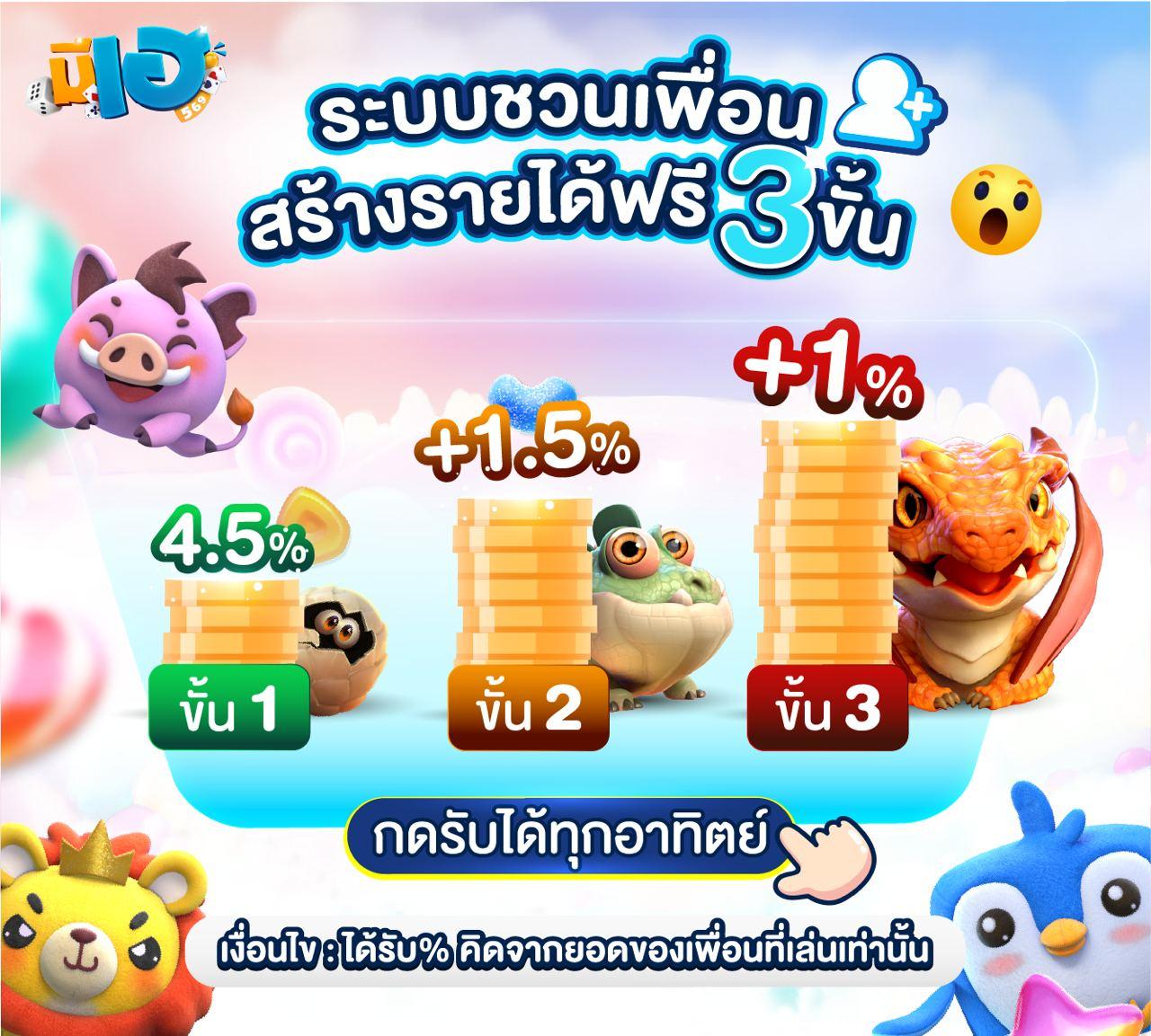 pg ทุนฟรี 50 เข้าสู่ระบบง่าย ได้เงินจริงด้วยโปรโมชั่นสุดคุ้ม