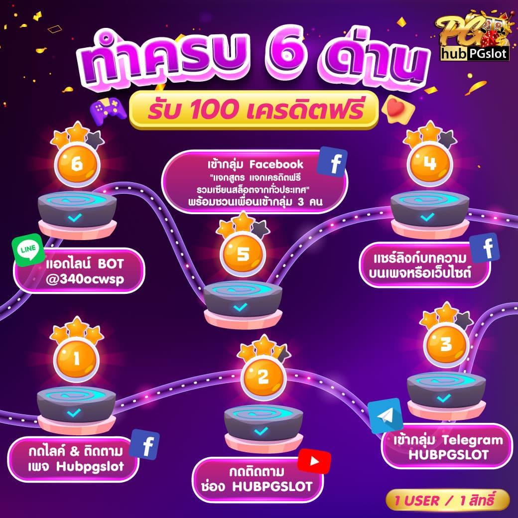 slotpg168 เว็บคาสิโนยอดนิยม อัปเดตเกมใหม่สุดมันส์ในไทย