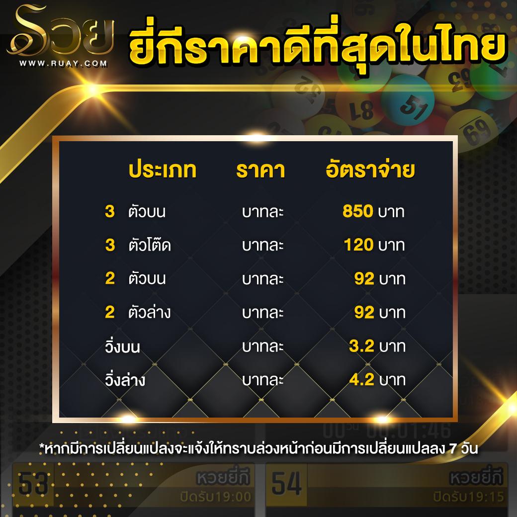 slotspx เว็บคาสิโนออนไลน์ยอดนิยม พร้อมโปรโมชั่นแรง 2024