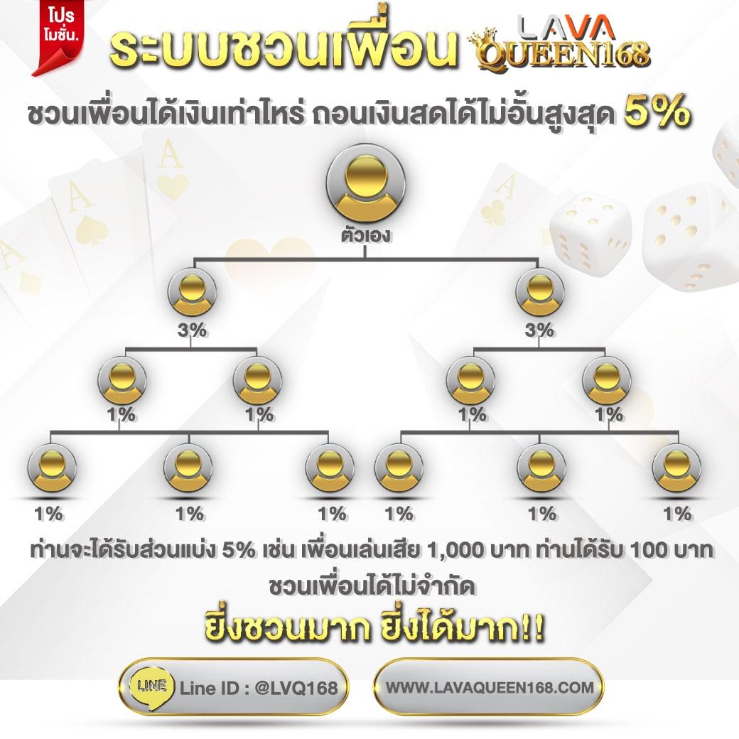 ufaeasy คาสิโนออนไลน์อันดับหนึ่ง สมัครง่าย รับโปรโมชั่นเด็ดทันที