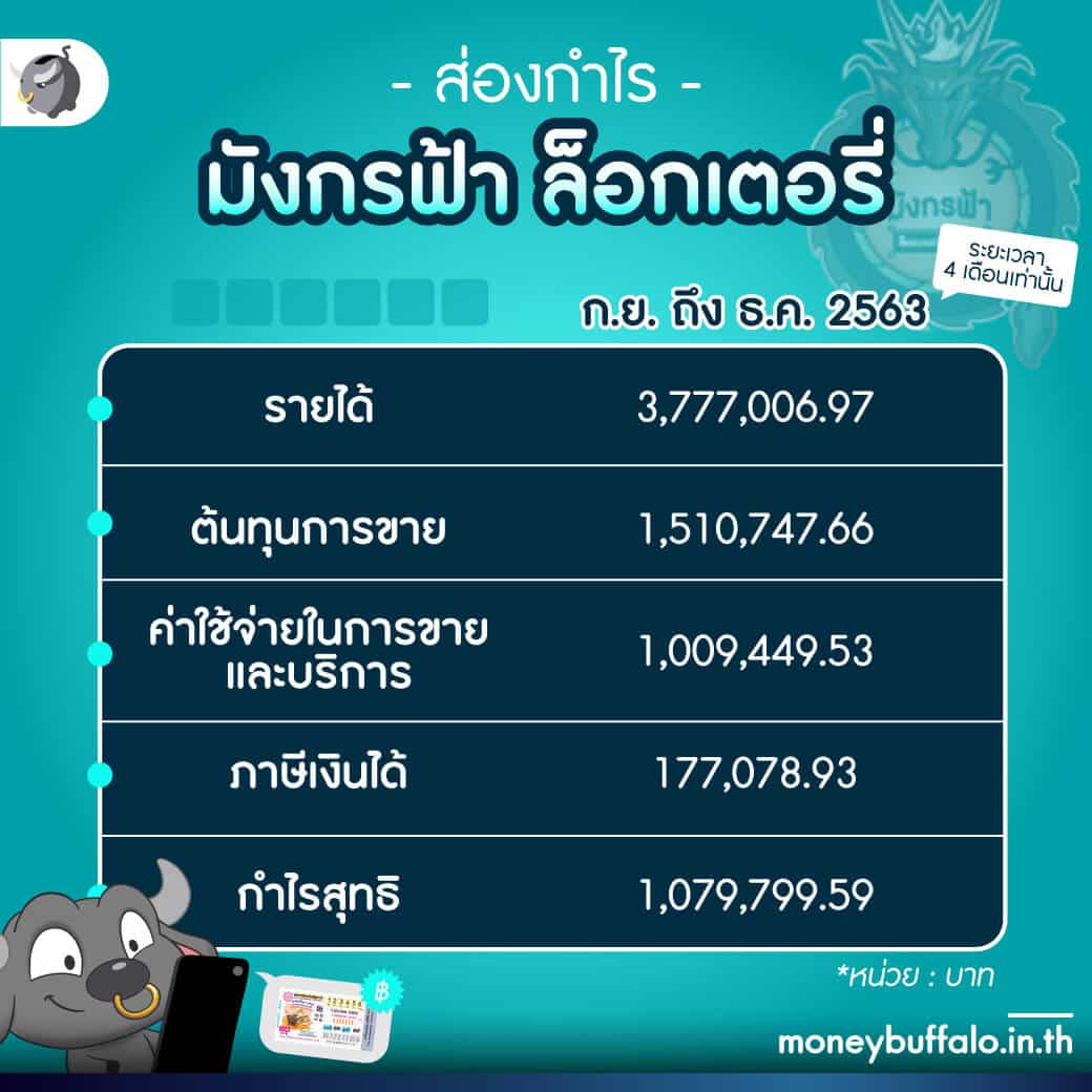 viplotto เว็บตรงคาสิโนออนไลน์ล่าสุด บริการครบครันที่สุดในไทย