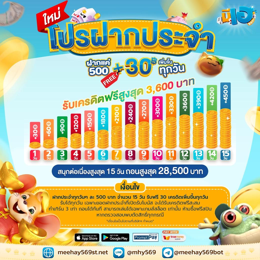 za88 หวย เว็บเดิมพันทันสมัย พร้อมระบบใหม่ล่าสุด 2024