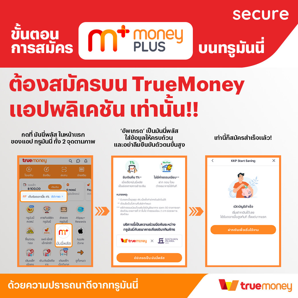 คะแนน7m คาสิโนชั้นนำ รวมโปรโมชั่นเด็ดประจำปี 2024