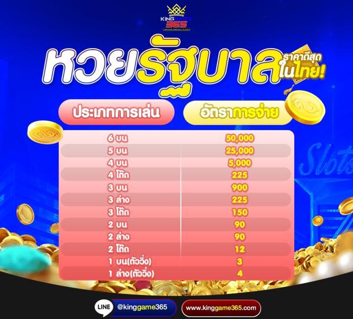 ทดสอบปั่นสล็อต เว็บคาสิโนใหม่ล่าสุด ระบบธุรกรรมรวดเร็ว ทำเงินได้จริง