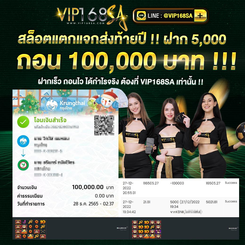 นิยมหวย100 เว็บเดิมพันยอดนิยม สมัครง่าย จ่ายจริง ระบบรวดเร็ว