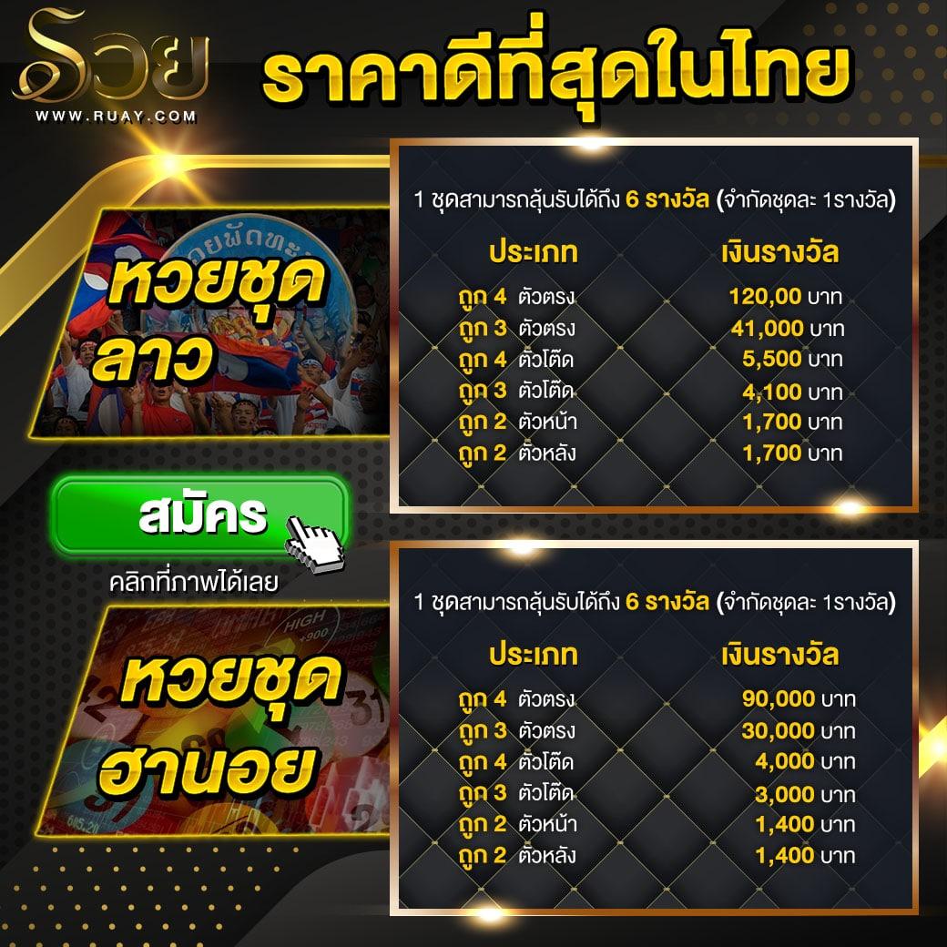 ผลบอลพร้อมราคา ศูนย์รวมอันดับหนึ่งของการเดิมพันออนไลน์ครบวงจร
