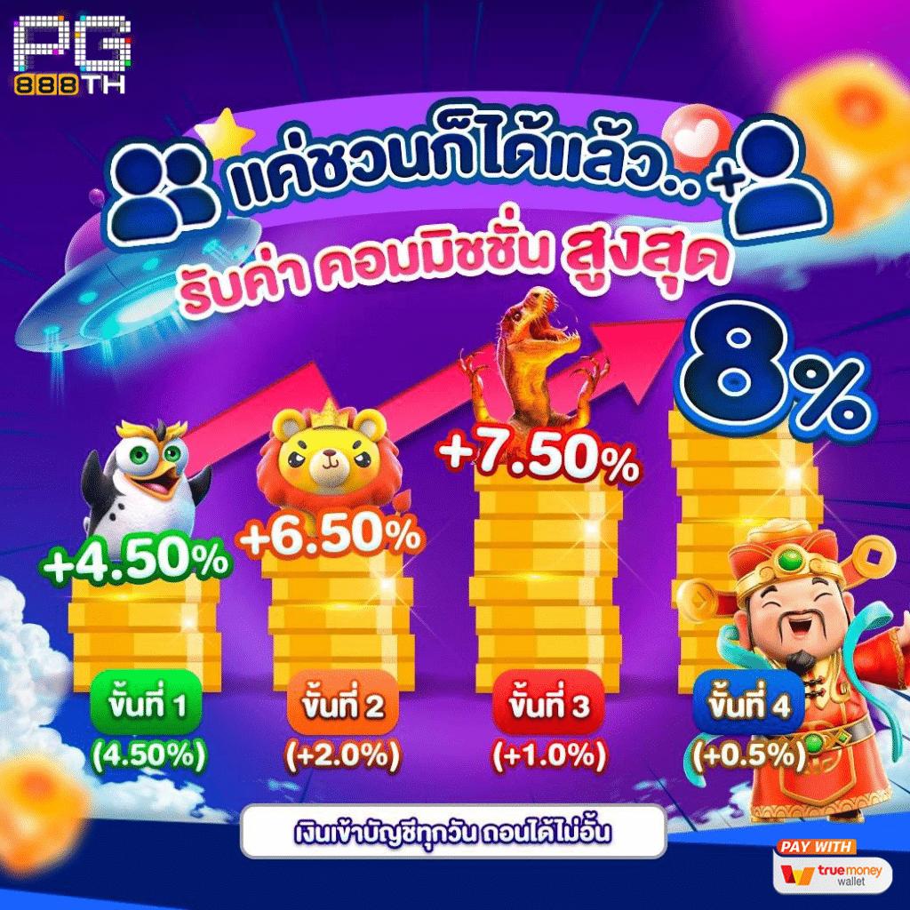 ยูฟ้า777 คาสิโนออนไลน์แนวใหม่ ทันสมัย พร้อมบริการครบครัน