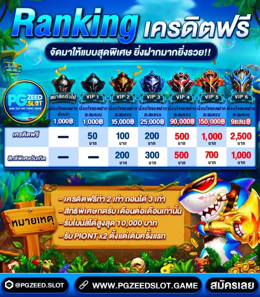 สกอบอลสด แหล่งเดิมพันกีฬาออนไลน์มาแรง ครบทุกความสนุกในไทย