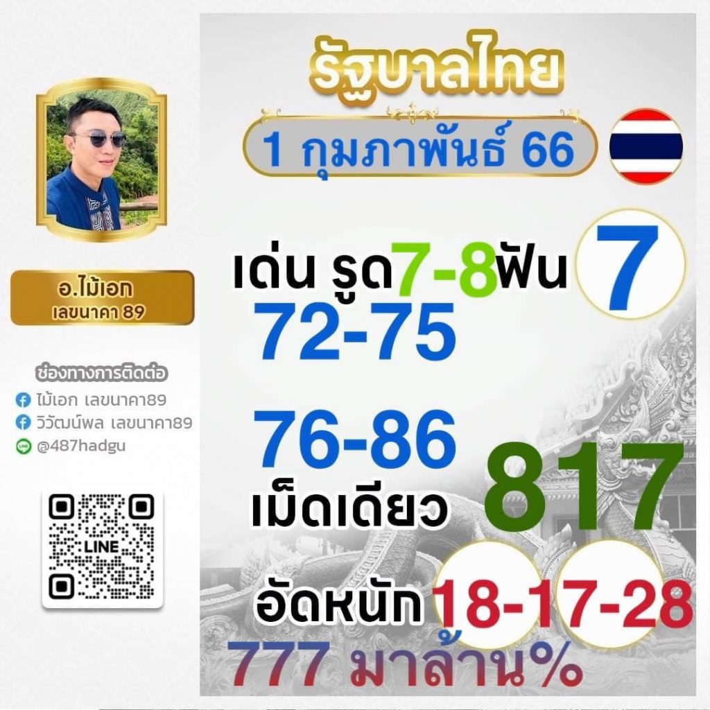 สมัคร Free Thscore คาสิโนอันดับหนึ่ง พร้อมโปรโมชั่นพิเศษล่าสุด 2024