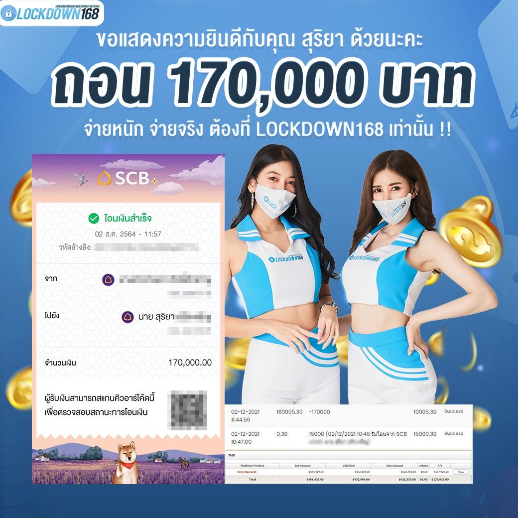 สัมผัสประสบการณ์ใหม่กับ Sunbet879 แพลตฟอร์มเกมออนไลน์ยอดนิยมไทย