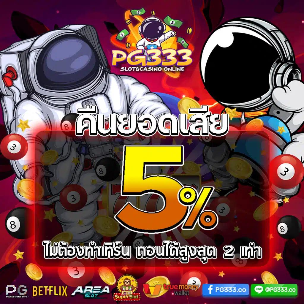 สล็อต เครดิตฟรี 100 บาท โบนัสสูงสุด ระบบใหม่ล่าสุด 2024