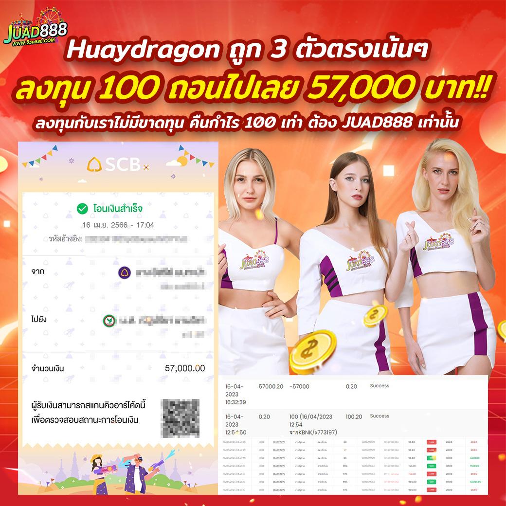 สล็อตแตกดี เว็บพนันอันดับหนึ่งพร้อมโปรโมชั่นมากมายในไทย
