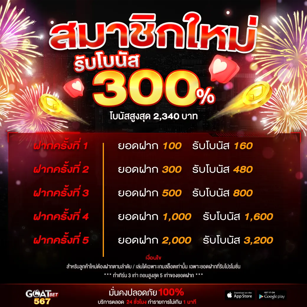 หวยล็อตโต้วีไอพี เว็บเกมใหญ่จ่ายจริง โบนัสเพียบ แจกไม่อั้น