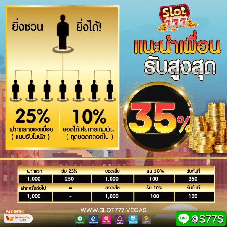 เกมคาสิโนออนไลน์สุดมันส์จาก PG Joker69 สมัครง่าย จัดเต็มทุกความสนุก