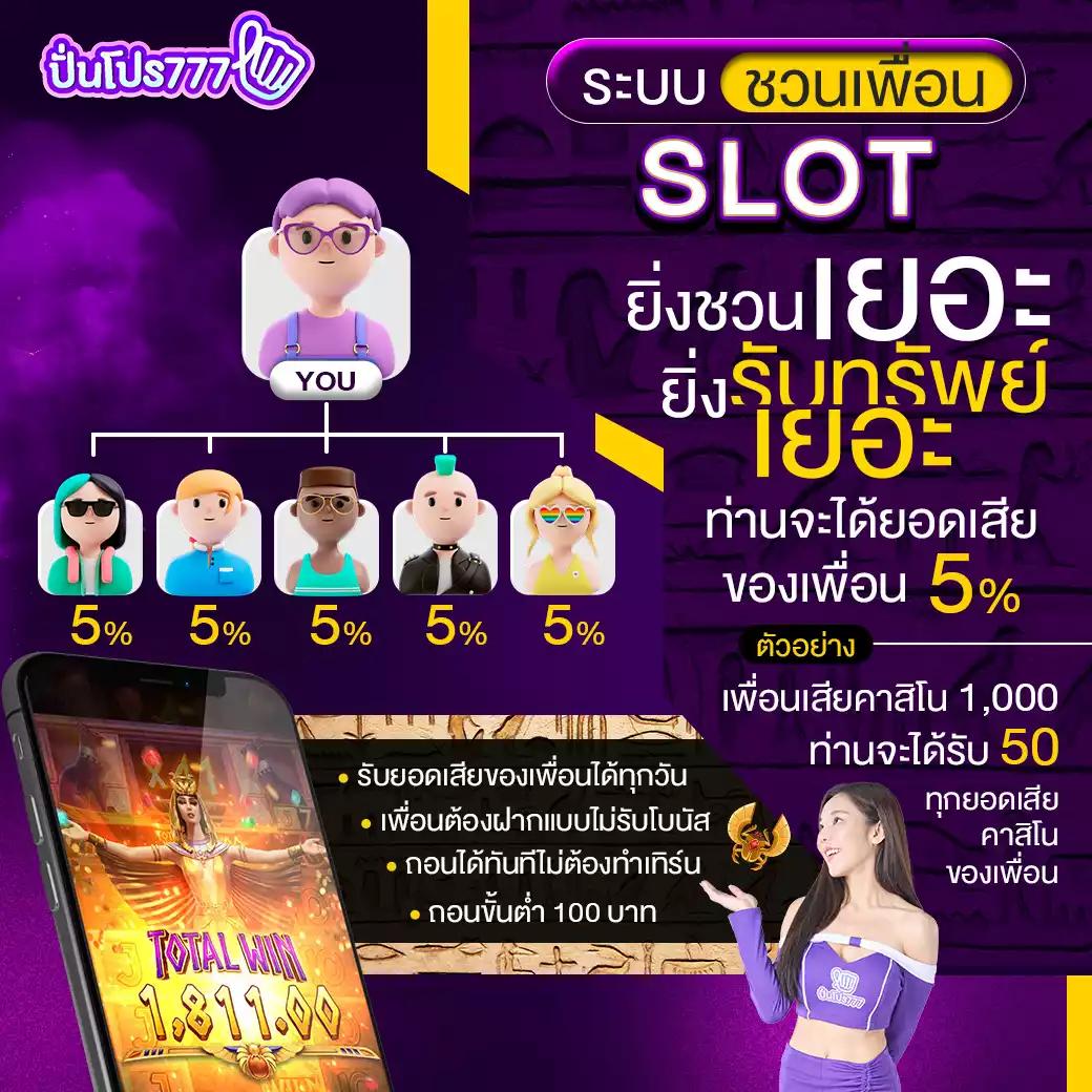 เข้าสู่ระบบ Slot66 ทางเข้าเดิมพันออนไลน์ทันสมัย ทดลองเล่นฟรีง่ายๆ