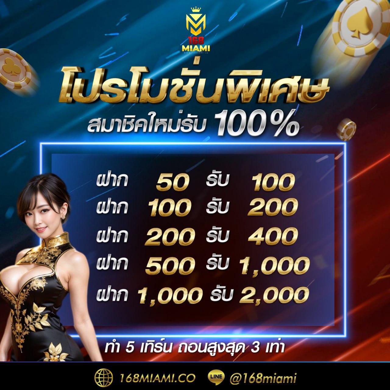เข้าสู่ระบบ cat999 แบรนด์คาสิโนออนไลน์ยอดนิยม รวดเร็วปลอดภัย