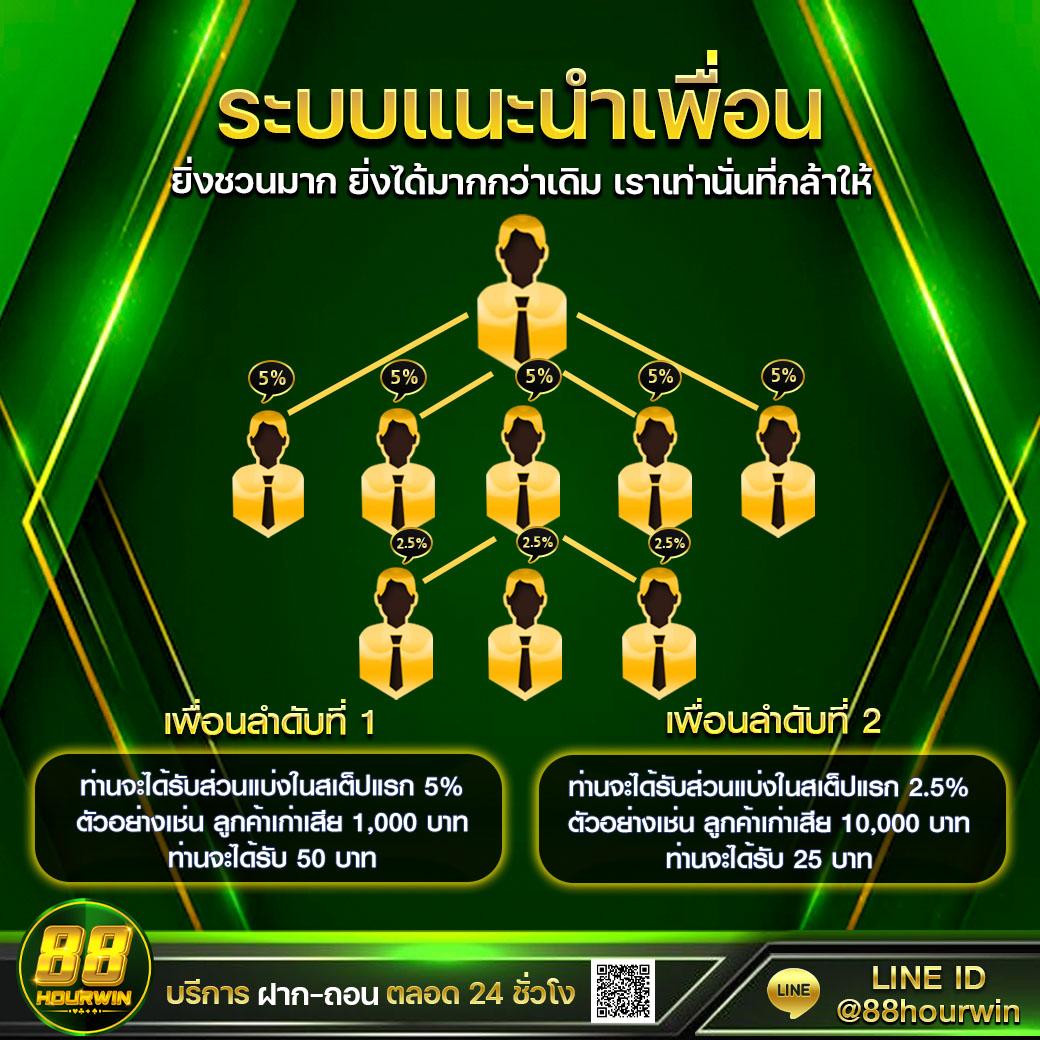 เข้าสู่ระบบ mjm789 คาสิโนออนไลน์อันดับหนึ่งเกมและโปรโมชั่นล่าสุด