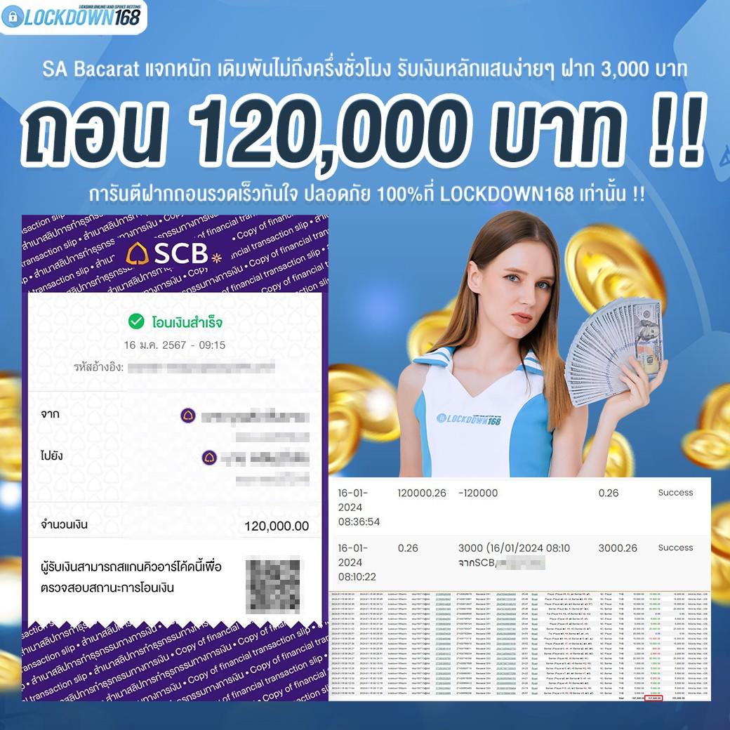 เข้าสู่ระบบ pggs member789 พร้อมโปรโมชั่นสุดคุ้มทุกวัน