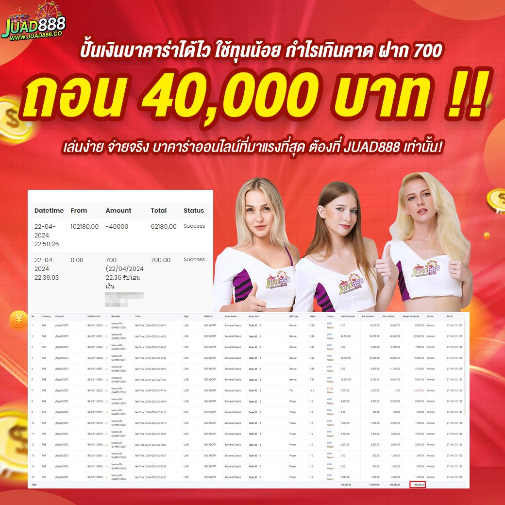 เข้าเล่นง่ายกับ Alpha88 เดิมพันทันใจ รับโปรโมชั่นแรงสุดตอนนี้