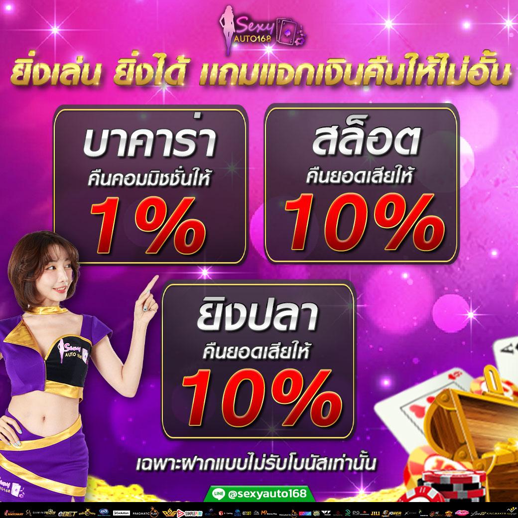 เครดิตฟรี100 | ขั้นตอนรับโบนัสสุดคุ้ม จ่ายจริงทันที