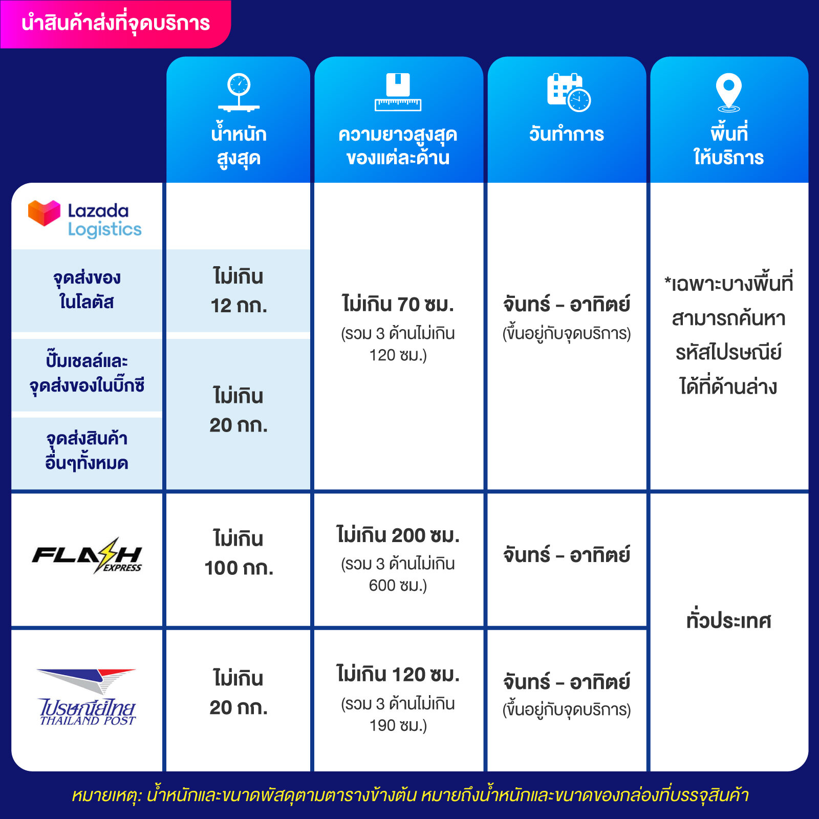 เป๋าตุง สล็อต เว็บตรงเกมสุดมันส์ ระบบทันสมัย ฝาก-ถอน ไม่มีขั้นต่ำ